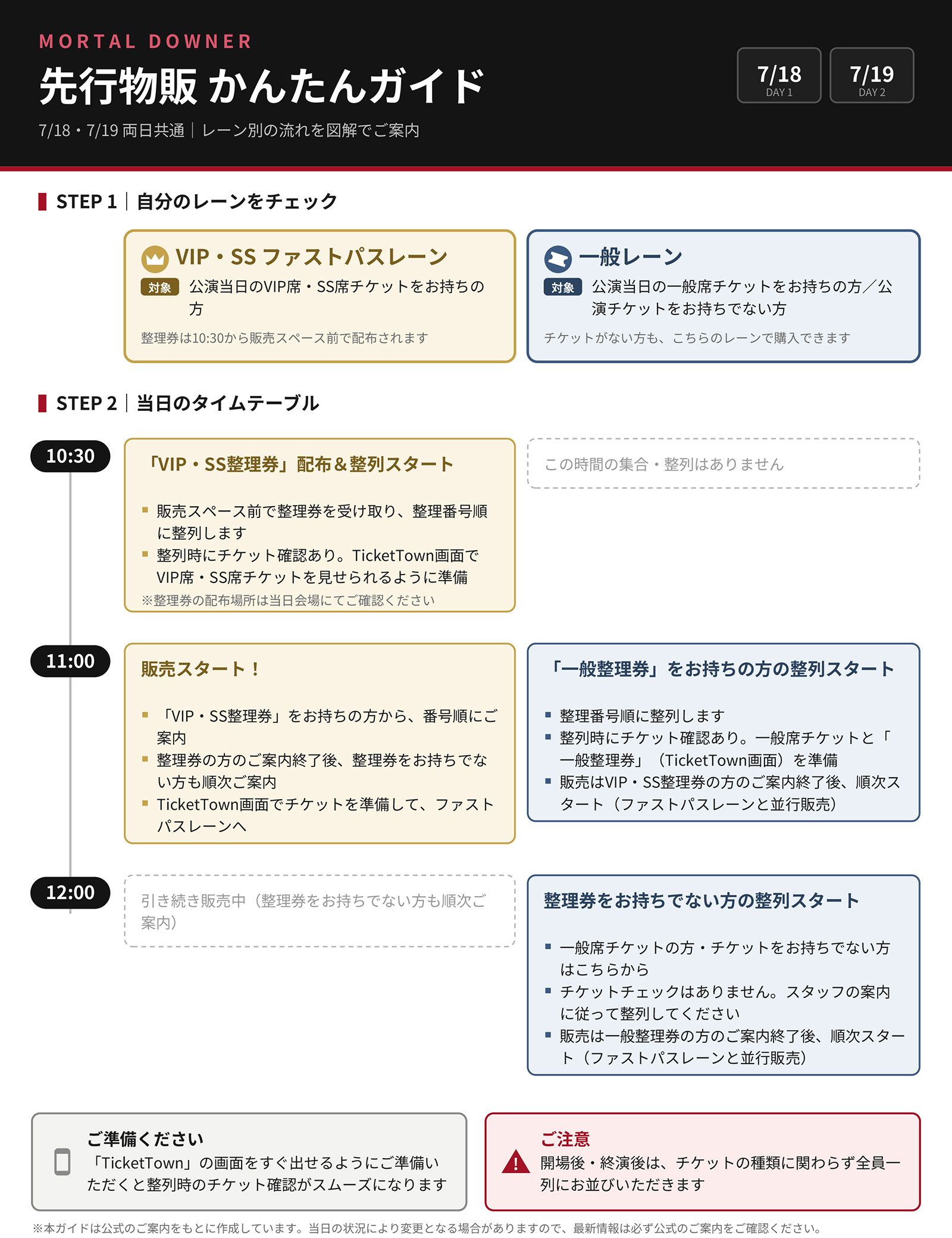INFORMATION